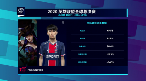 MIBR收购案推动巴西电竞国际化新篇章