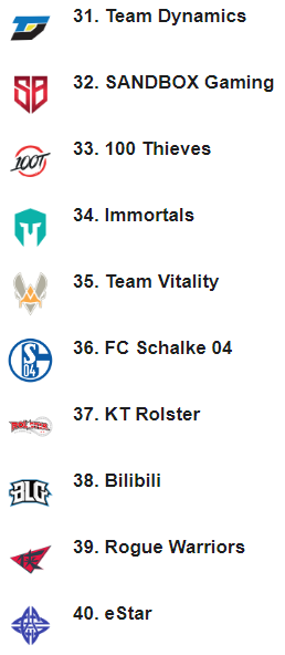 Kiritych晋级季后赛分享线下赛经历