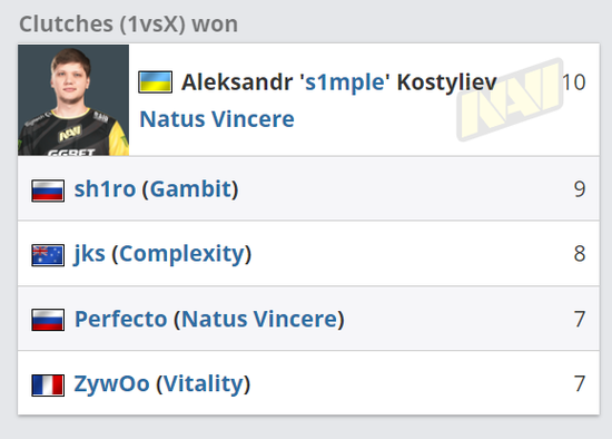 电竞比赛下注指南与最佳平台推荐