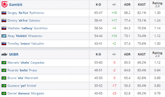 两岸青年电竞交流盛会引领新潮流